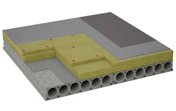 considerations of Cold Brayfield flat roofing insulation